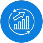 Continuous Process Improvement (Pareto Analysis, Lean Six Sigma)